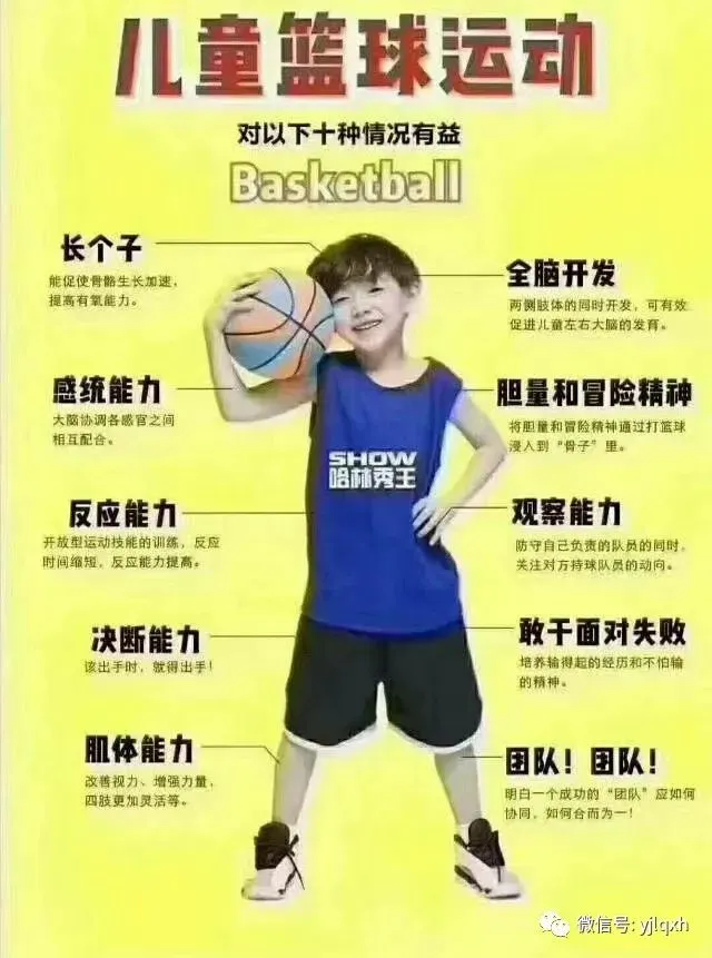 如何在篮球冬令营中加强体能训练?_0
