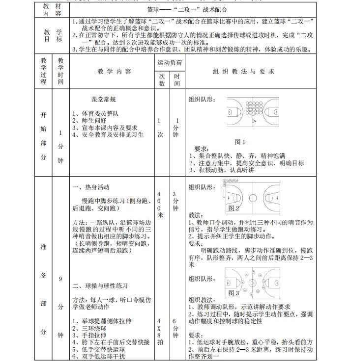 大学生如何通过训练提高篮球进攻水平？
