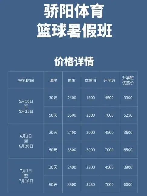 篮球训练员培训班收费标准