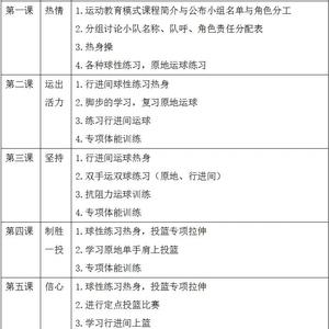 篮球基础训练计划方案