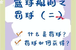 如何克服罚球时的心理压力?