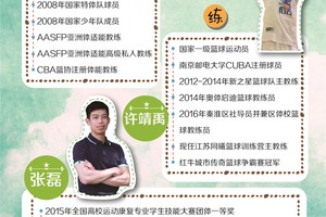 篮球训练营宗旨怎么写